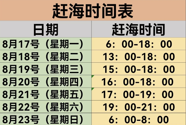2026年8月下旬赶海时间表